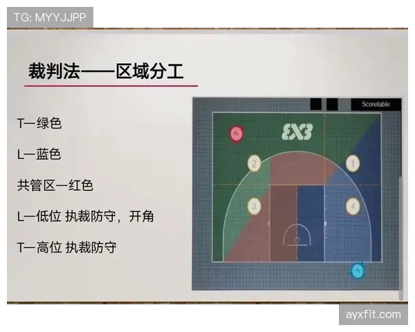 什么是违体犯规?篮球规则解析与应用场景详解 什么是违体犯规?篮球规则解析与应用场景详解